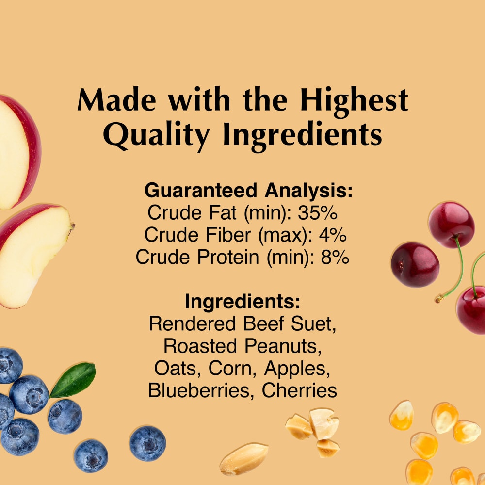 Infographic with a list of high-quality ingredients, fat, fiber and protein contents